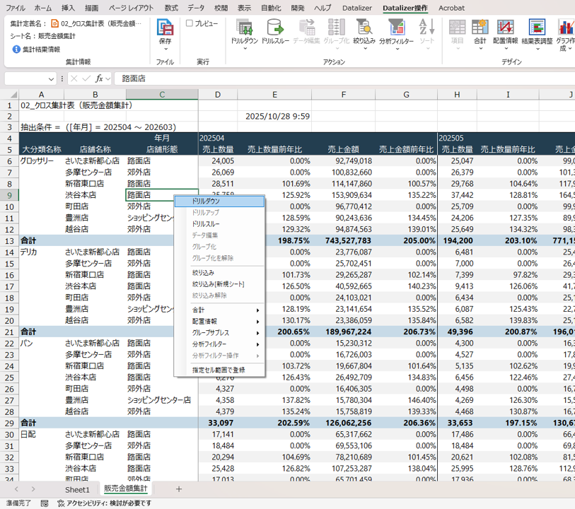 【徹底解説】データ利活用の促進！Dr.Sum Datalizerで始める あなたの”データドリブン”な分析