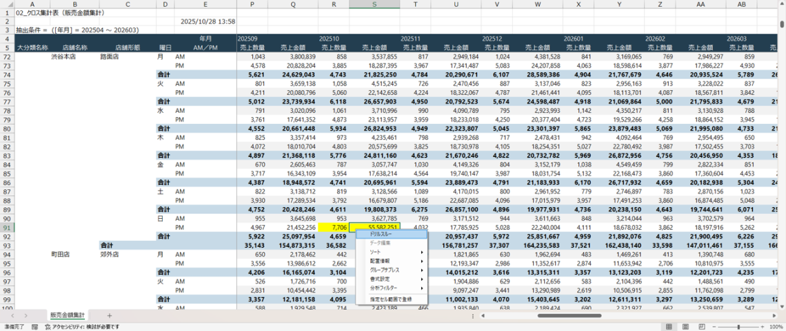 【徹底解説】データ利活用の促進！Dr.Sum Datalizerで始める あなたの”データドリブン”な分析