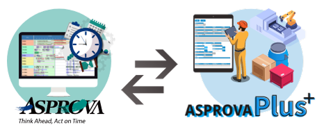 Asprovaとの連携