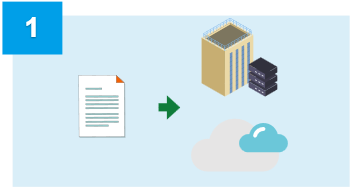 AWS S3で実現する！ランサムウェア対策に有効な「3-2-1バックアップ」構成のすすめ