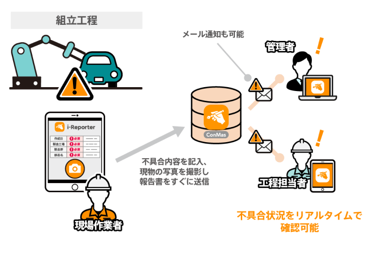 ip_solution7
