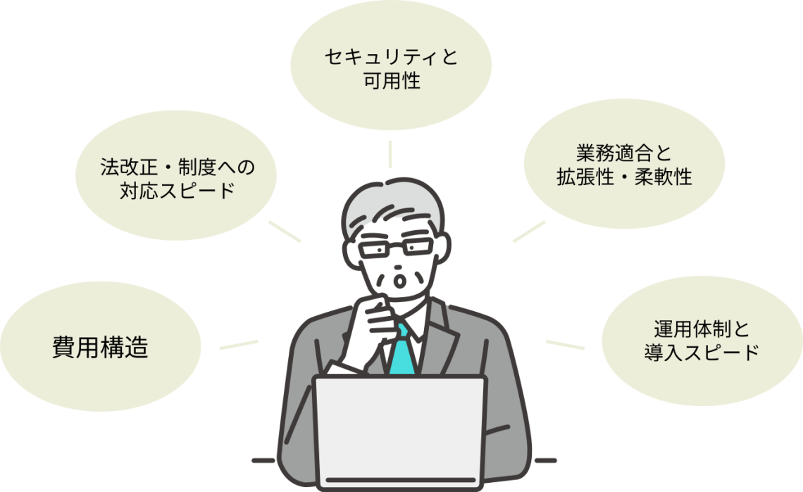 会計システム導入の検討ポイントと選び方ーSaaS型 vs カスタマイズ型ー