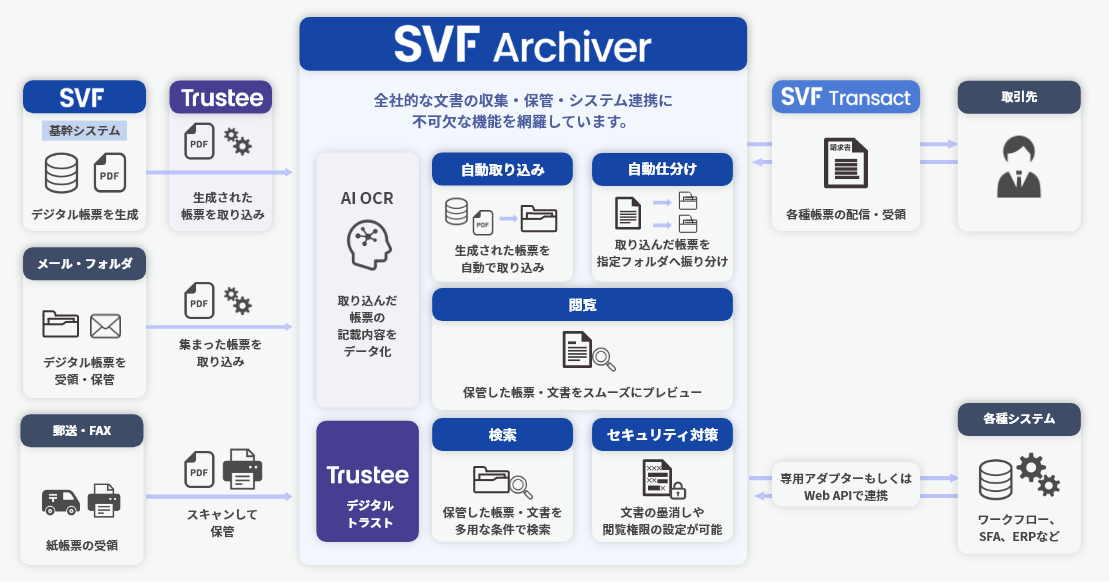lineup-svf-2