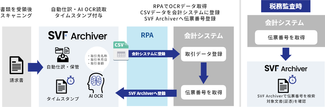 lp-box-1