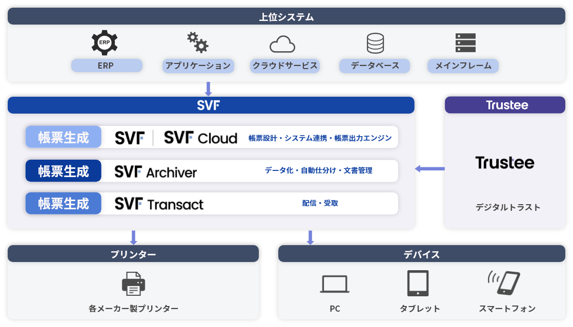 lp-svf-img2