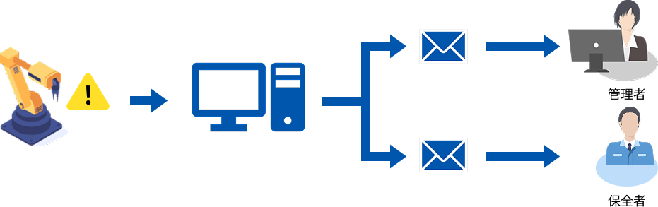 lpbox_ds3