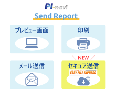 PI-naviレポート