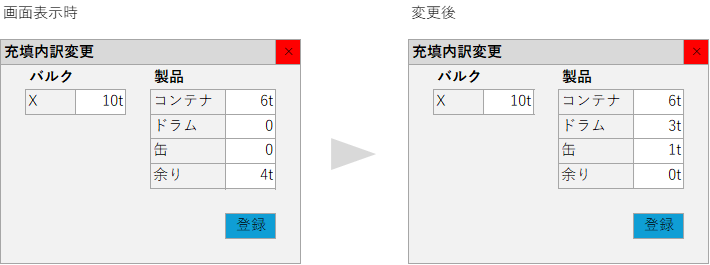 プロセス型製造における生産スケジューラ（生産計画システム）導入の難易度について「バッチサイズ・荷姿」
