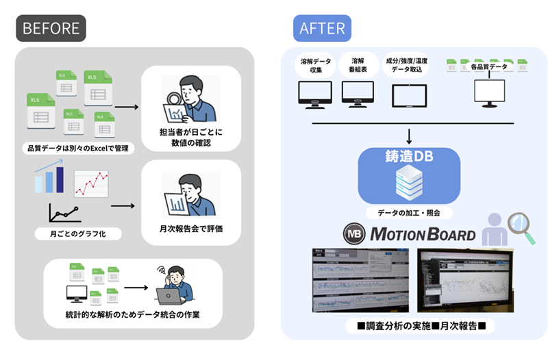 shibaura_before-after2