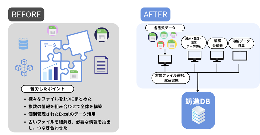 shibaura_before-after
