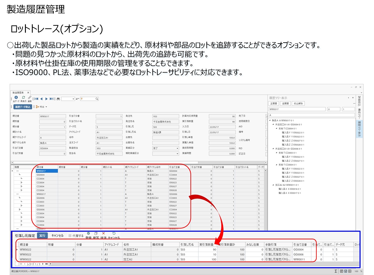 製造履歴の管理-ロットトレース