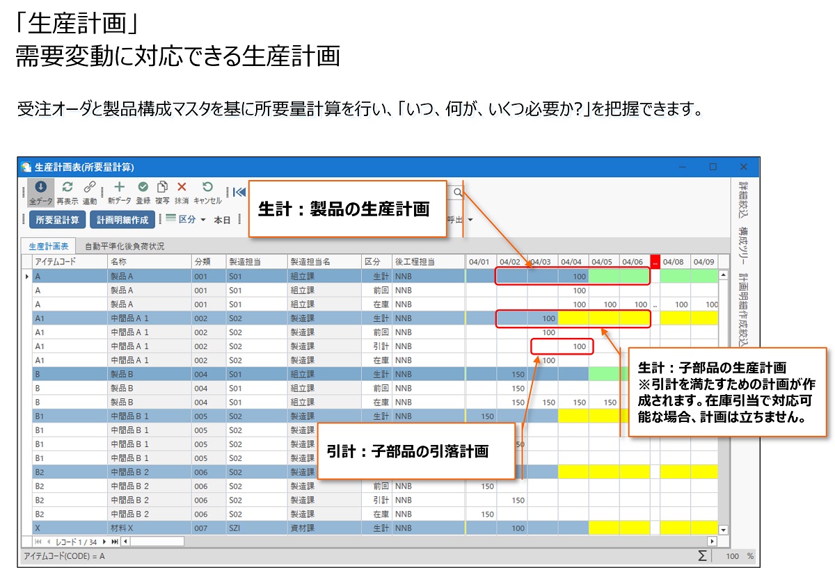 生産計画-需要変動に対応できる生産計画